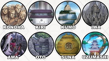 Every Ninja Village in Naruto Explained in 21 Minutes