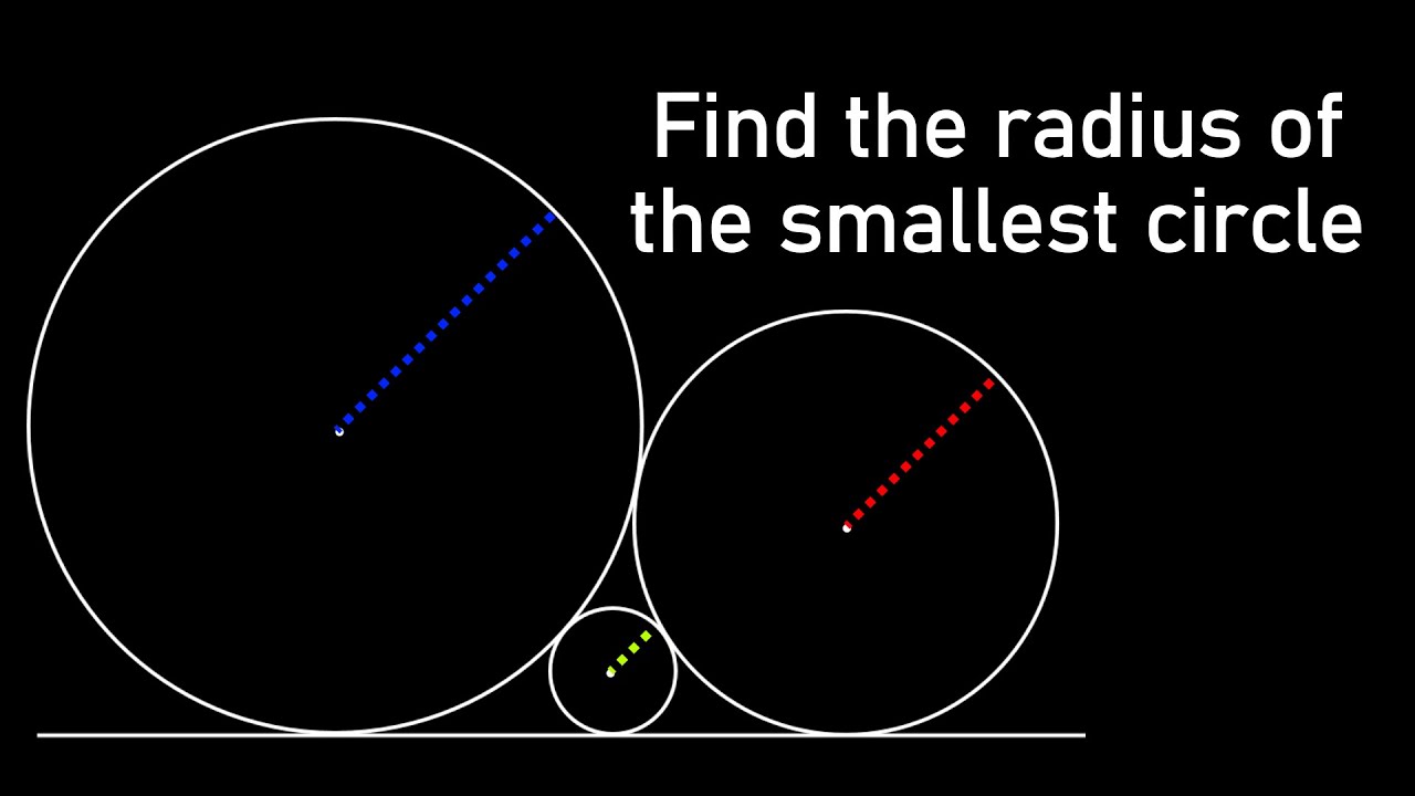 A Classic Japanese Geometry Problem From 10 江戸時代の幾何学問題 Youtube A Classic Japanese Geometry Problem From 10 江戸時代の幾何学問題 Youtube