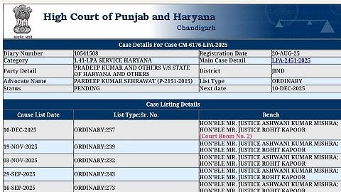 HSSC Cet Revised Result & Commerce Group Court Case Hearing Latest Update