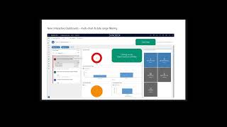 The 6 key features of the Microsoft Dynamics Unified Interface that you need to know