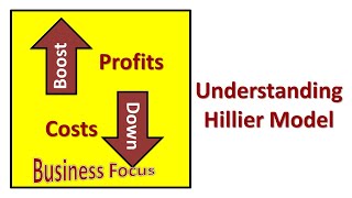 Understanding Hillier Model