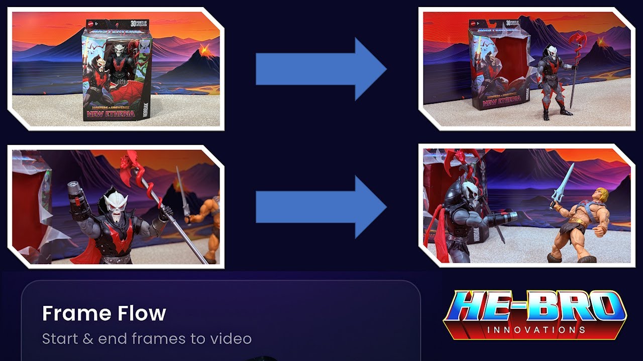 EZ StopMotion ??? Mastering Stop Motion with Nauk Nauk Step-by-Step Guide 