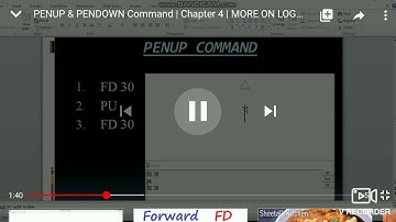 Class-4 Super Computer Chapter -8 Pen commands in MSW logo