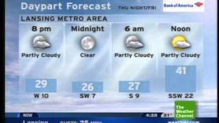 Local Forecast With A Smattering Of Snow- 111711 1628 Est