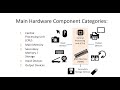 Lecture 1: Intro to Hardware and Programs