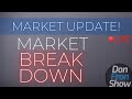 Crypto Market Crashes - China Bans Crypto? - Stock Market Update LIVE