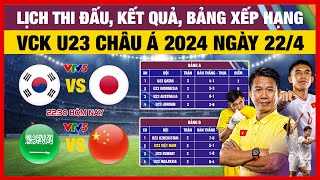 Lịch Thi Đấu, Kết Quả, Bảng Xếp Hạng VCK U23 Châu Á 2024 Ngày 22\/4 | Lịch Thi Đấu U23 Châu Á