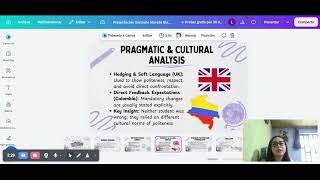 Task 2 - Simulation of InterculturalCommunication in Academic and Social Contexts