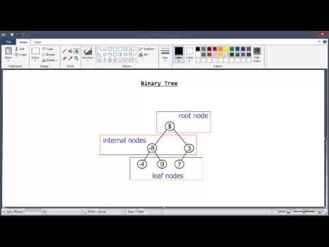 Data Structure & Alogorithm: Binary Tree