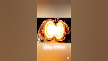 Planets spread and cutting AI Asmr #Asmr #satisfying #planets #toast