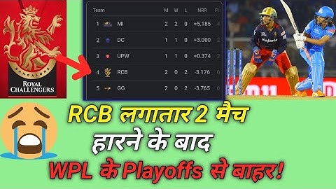 WPL 2023 Today Points Table l Mi vs RCB After Match Points Table l WPL 2023 Points Table l RCB vs Mi