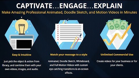 Explaindio 2.0 Tutorial  With EXCEPTIONAL BONUS