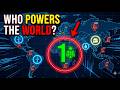 Ranked: The World’s Biggest Electricity Sources (2026)