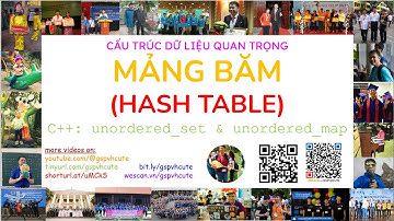 Hash Table (unordered_set & unordered_map) - cách sử dụng chính xác và hiệu quả
