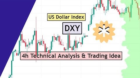 DXY | US Dollar Index Technical Analysis for 1st March 2024 by CYNS on Forex