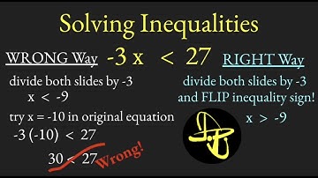 Solving Inequalities:  Flip Inequality Signs when Multiplying or Dividing by Negative Numbers