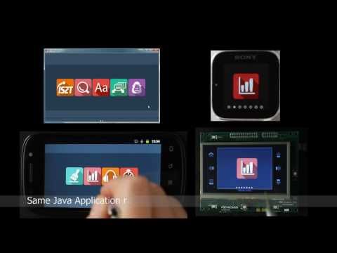 MicroEJ Portability: One Application Running On Any Devices
