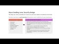 Design security with Azure landing zones