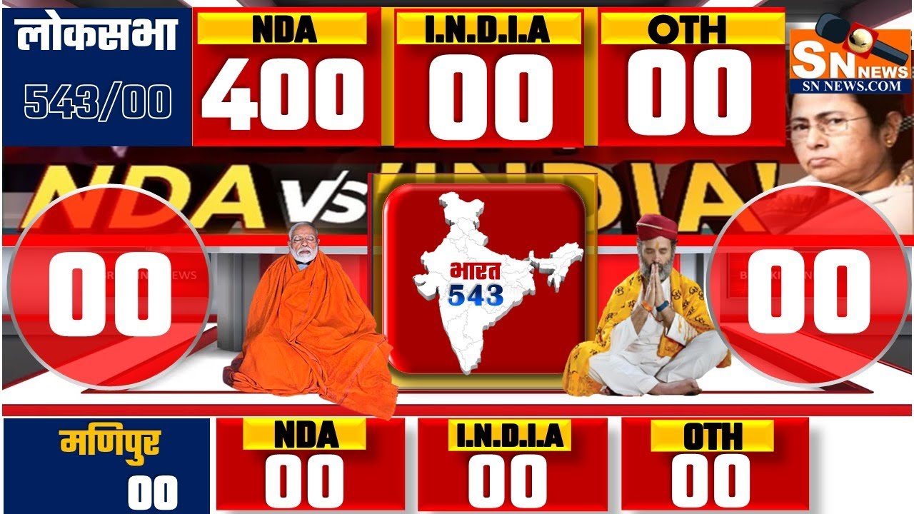 lok sabha opinion poll 2024 , Narendra Modi Rahul Gandhi BJP