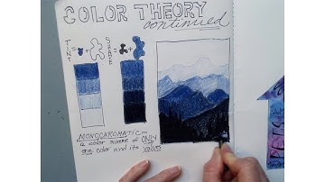 Color Theory:  Part 3