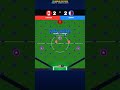 CANADA vs QATAR 😱 Group B Simulation World Cup 2026