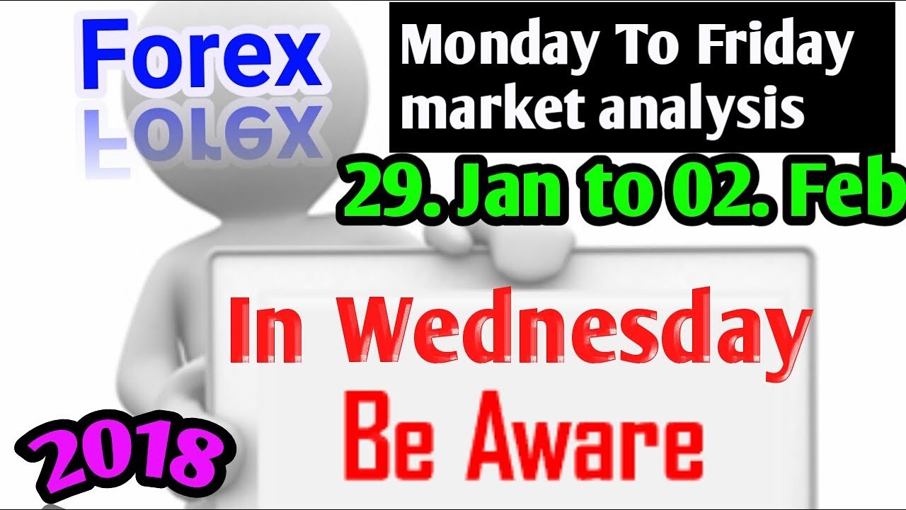 Forex analysis for the week