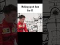 Charles Leclerc low cortisol meme😭😭😭✌🏻✌🏻✌🏻