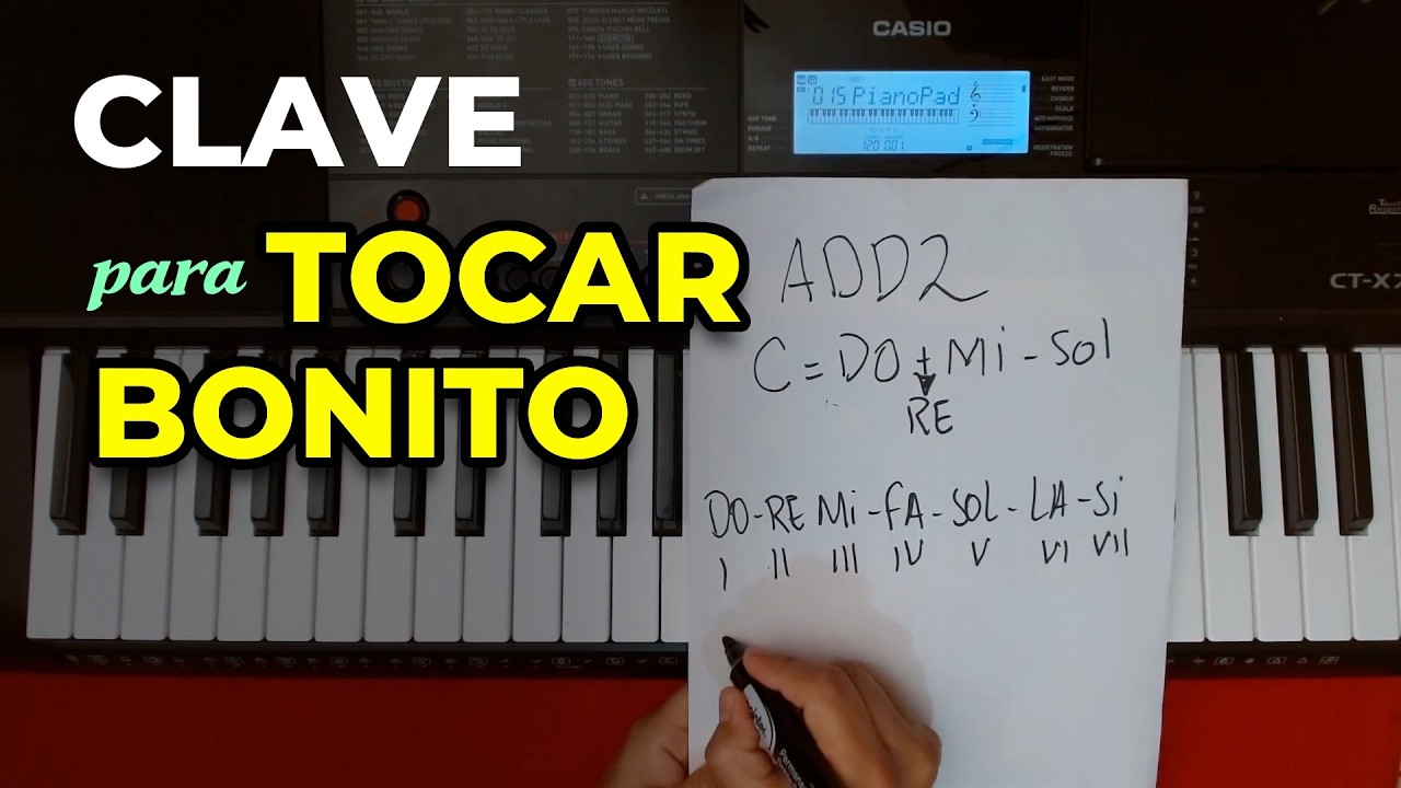 HAS QUE TUS ACORDES BASICOS SUENES MAS BOINITOS EN EL PIANO