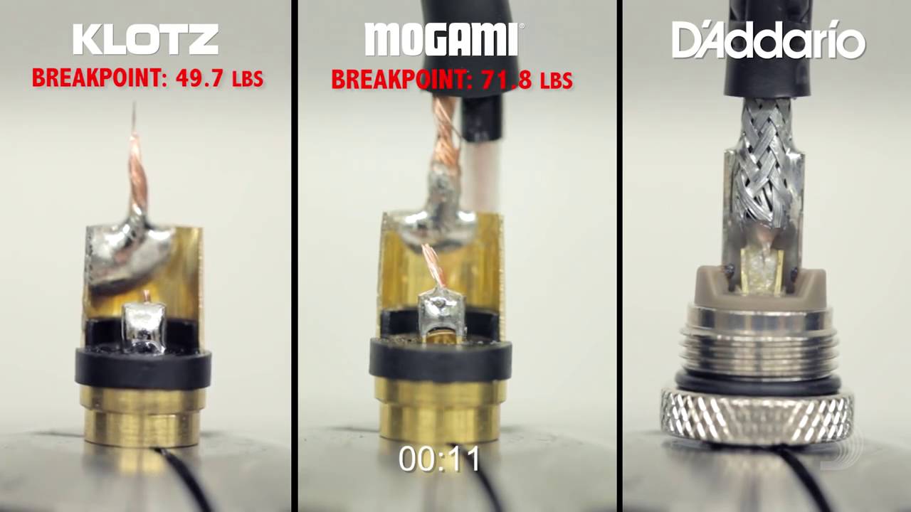 Planetwaves by D'Addario: American Stage Cable Torture Test