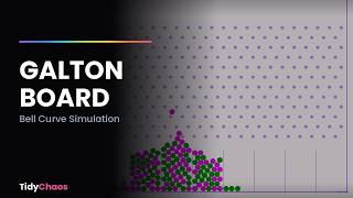 Galton Board Simulation: Randomness Becomes a Perfect Bell Curve