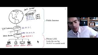 Famous Networking Lecture 09 - NAT and IPv6 Profile