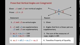 Famous Lesson 2 Section 6 Proving Angles Are Congruent Profile