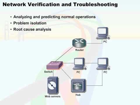 373   33  Ethernet Switch Troubleshooting   03  Network Verification and Troubleshooting