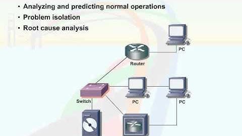373   33  Ethernet Switch Troubleshooting   03  Network Verification and Troubleshooting