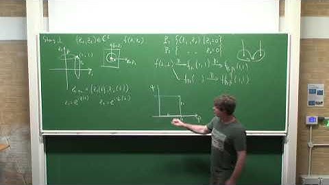 WHT | Dr. Andrey Shanin | On branching of analytic functions in 2D complex space