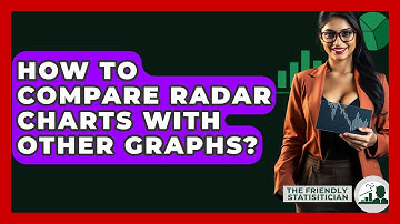 How To Compare Radar Charts With Other Graphs? - The Friendly Statistician