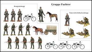 Стрелковая рота Вермахта в 1941 году | Немецкая армия во Второй мировой