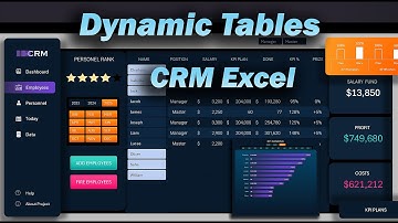How to build Dynamic Tables and Charts for CRM Dashboard in Excel