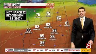 Record highs possible Sunday in central Indiana, storms later this evening | Mar. 22, 2026