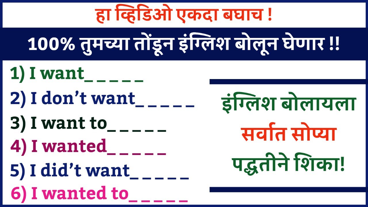 इंग्लिश सुरुवातीपासून बोलायला शिका | Daily Use Sentences | Uses of Want, Wanted, Want to, Wanted to