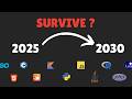 Will Your Favorite Language Survive? (The Future of Programming)