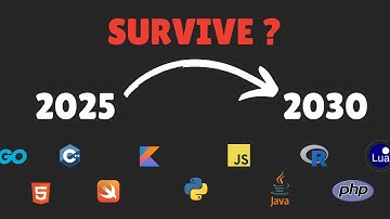 Will Your Favorite Language Survive? (The Future of Programming)