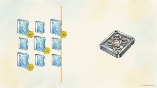 Spring IoC  From Tight Coupling to the Application