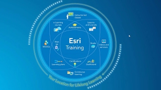 Advance Mission Success with ArcGIS Training Solutions