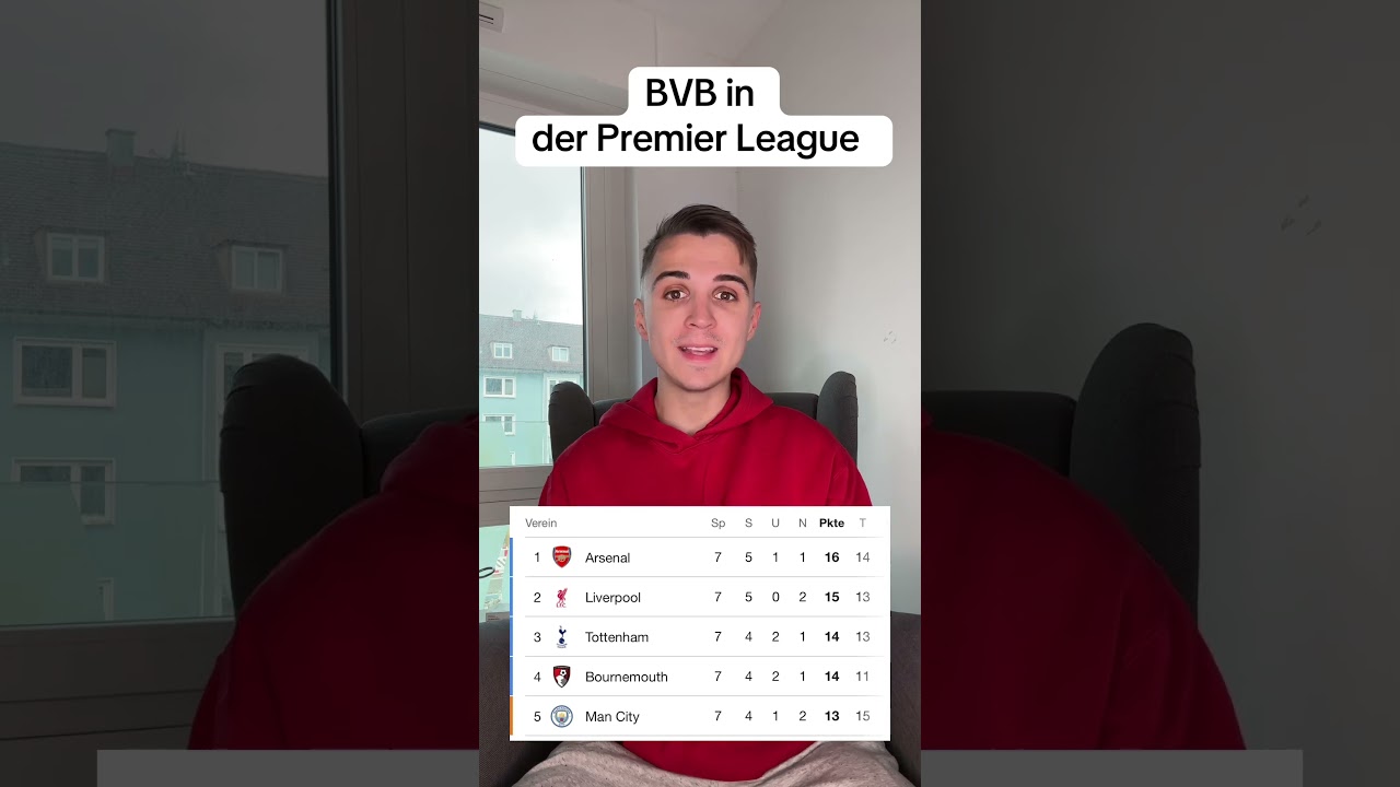 Welchen Platz hätte der BVB in der Premier League ?