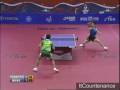 Qatar Open: Wang Liqin-Joo Se Hyuk