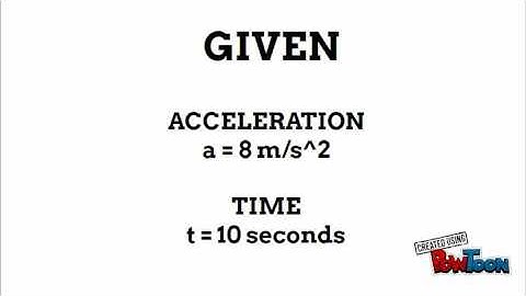 UNIFORMLY ACCELERATED MOTION FOR DUMMIES