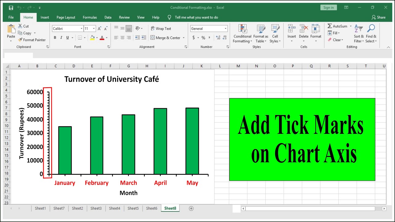 How do I – Get Ticks and Crosses in an Excel Table? – SiPhi