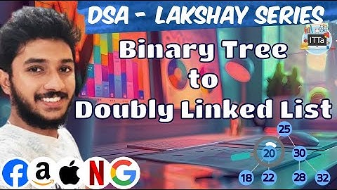 Binary tree to Doubly linked list | DSA placement preparation | ITTacademy | nfrac