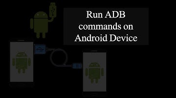 Run ADB commands on Android Device without having a PC/ Root a device